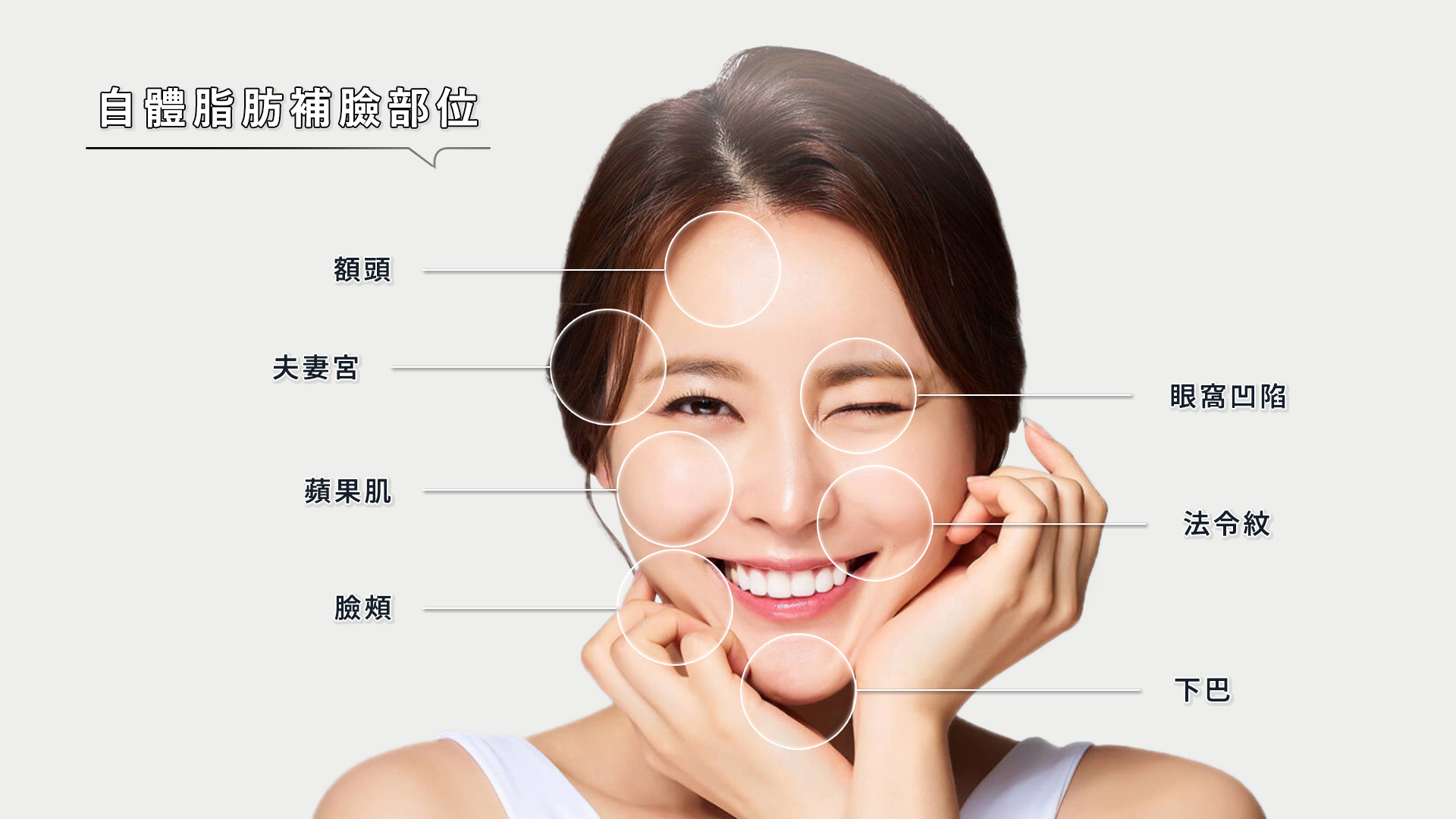 桃園自體脂肪補臉豐頰價格費用權威醫師推薦004