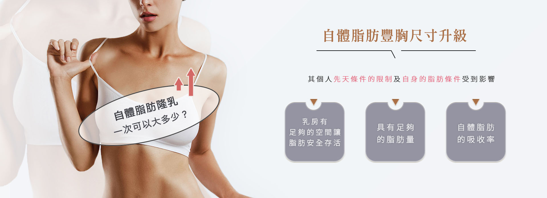 自體脂肪隆乳一次可以大多少?_自體脂肪隆乳
