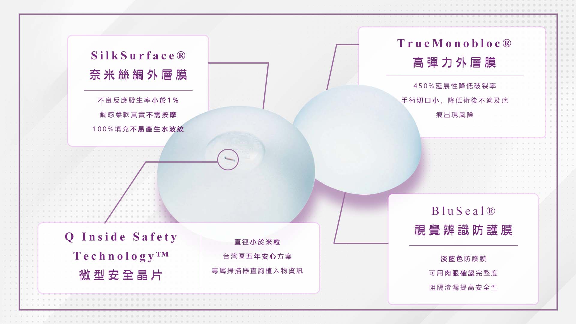 桃園Motiva魔滴2.0隆乳手術權威醫師推薦價格費用002