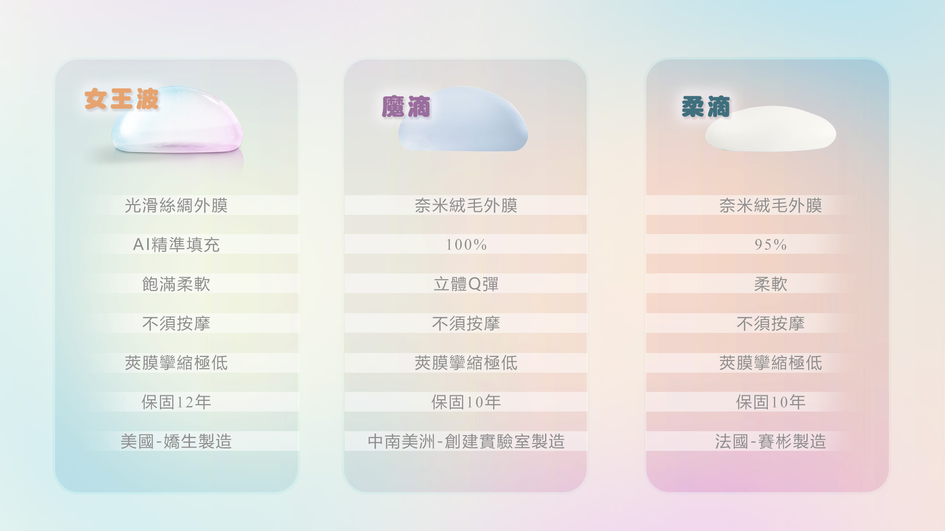 桃園女王波隆乳權威醫師推薦價格費用008