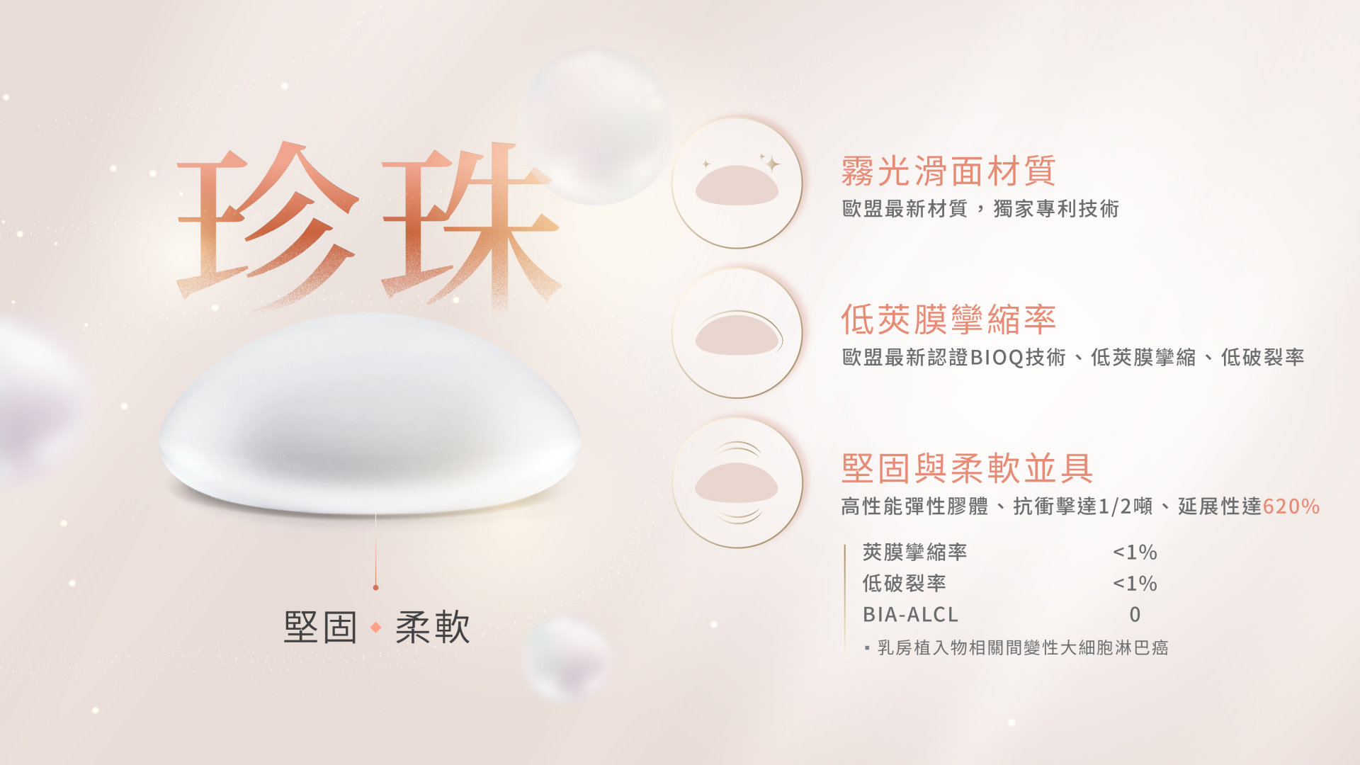 桃園珍珠波盈波隆乳權威醫師推薦02