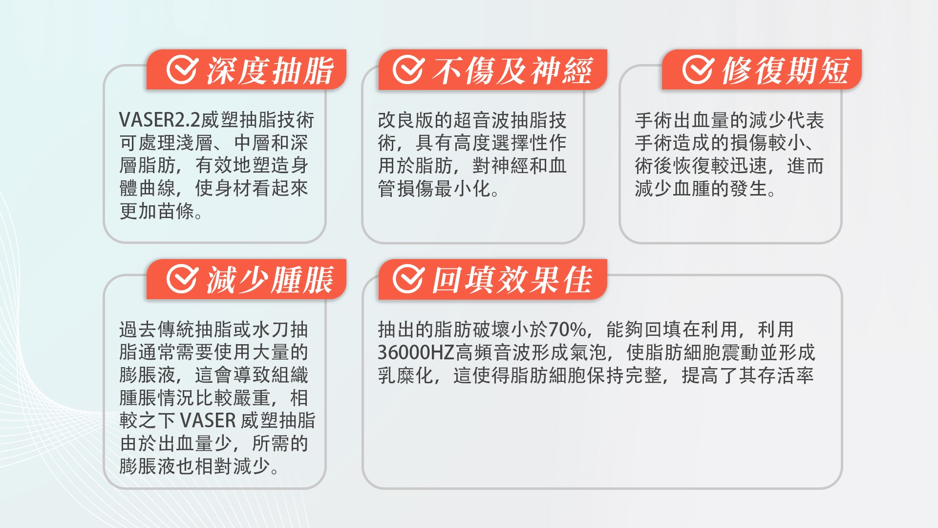 桃園Vaser2.2威塑抽脂006