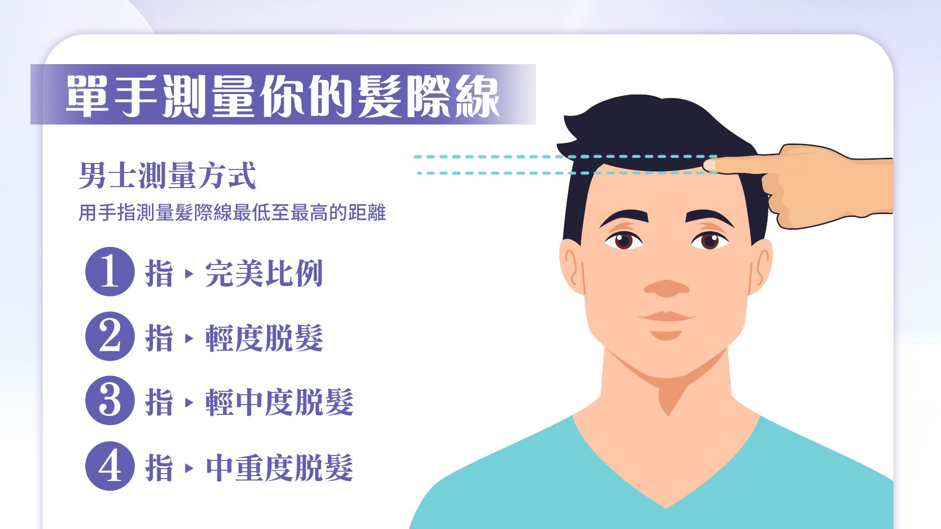 桃園髮際線拉皮改善額頭高問題權威醫師推薦價格費用03